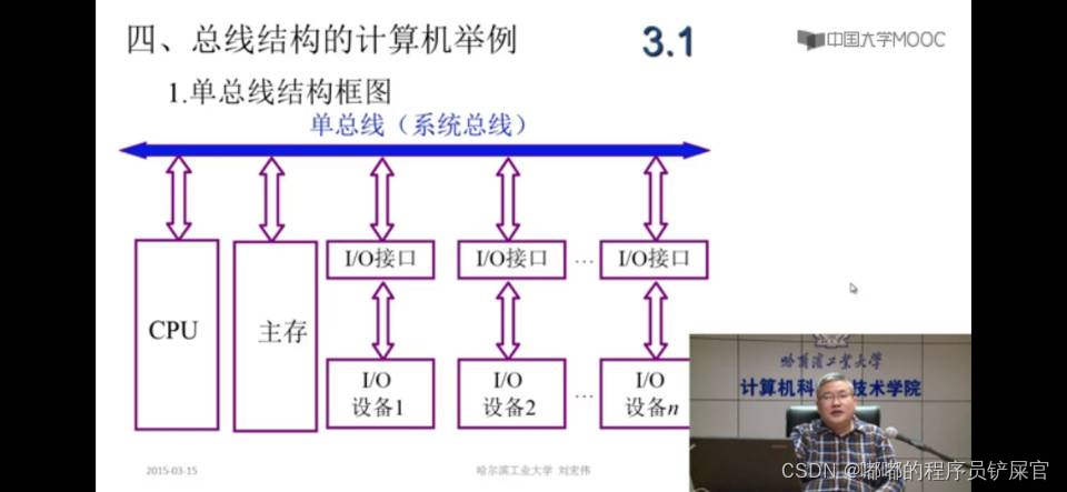 在这里插入图片描述 在这里插入图片描述