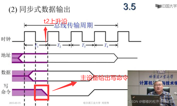 在这里插入图片描述 在这里插入图片描述