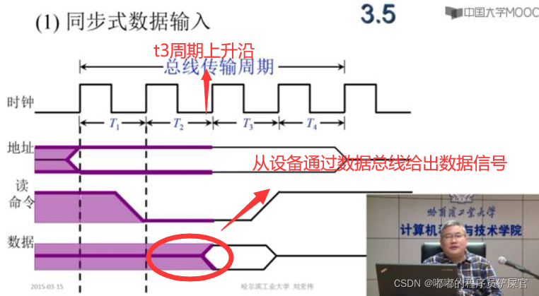 在这里插入图片描述 在这里插入图片描述