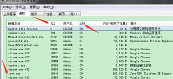 Java 进程 CPU 100% 问题排查