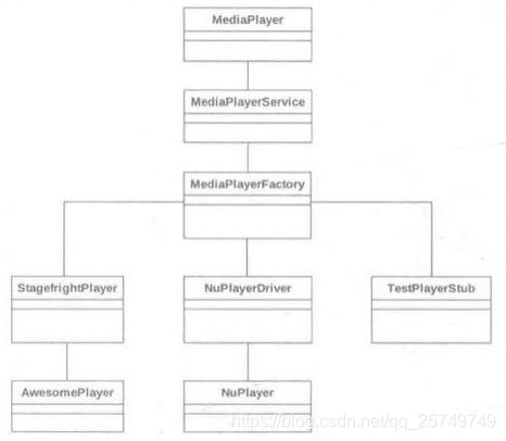 在这里插入图片描述 在这里插入图片描述
