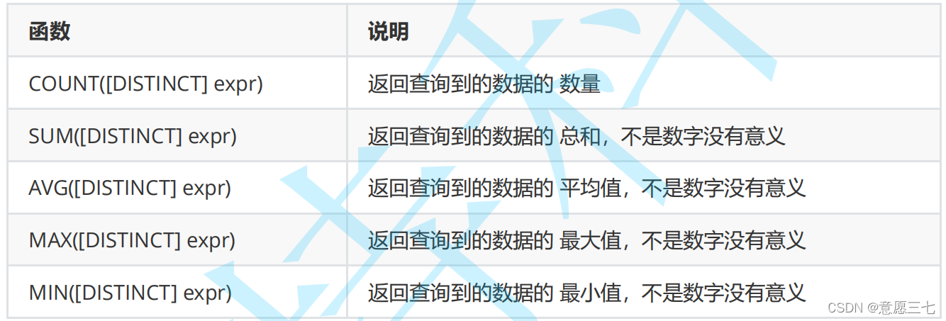 在这里插入图片描述 在这里插入图片描述