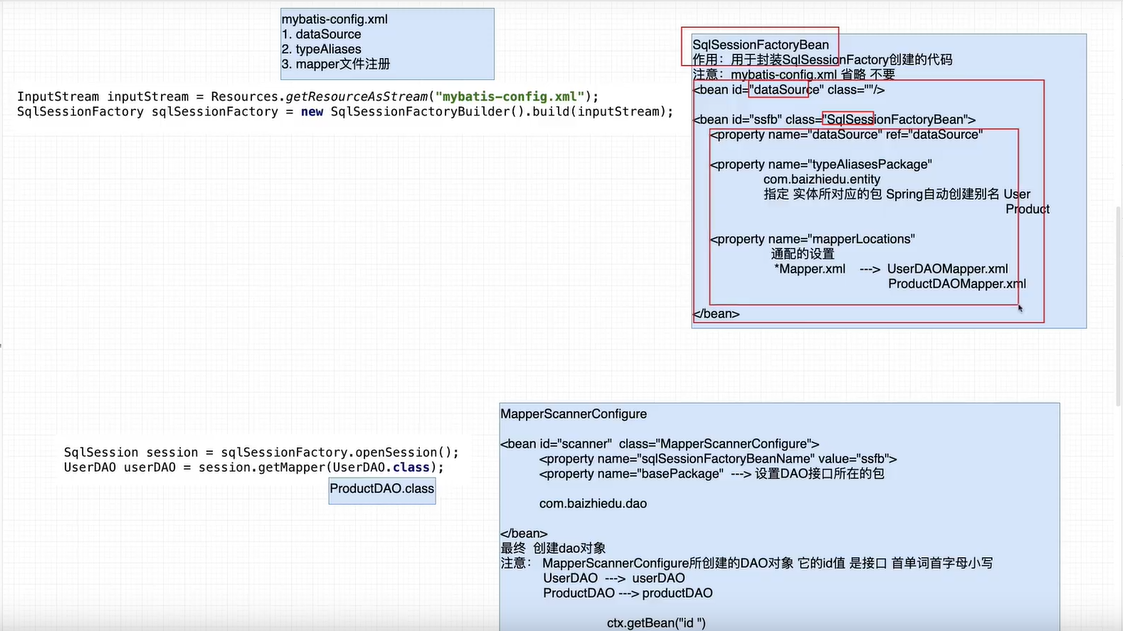 Spring基础篇：事务开发