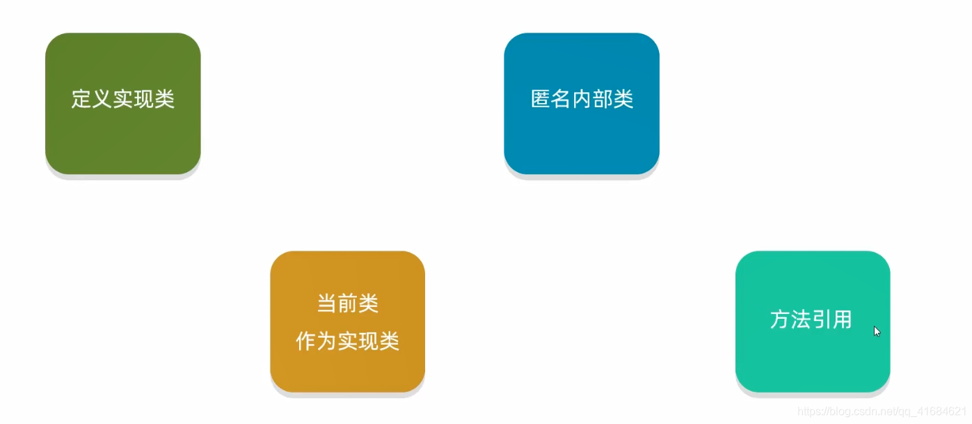 在这里插入图片描述 在这里插入图片描述