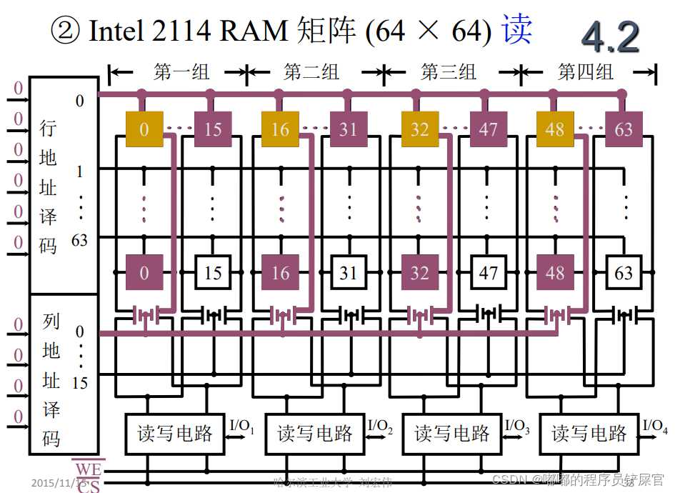 在这里插入图片描述 在这里插入图片描述