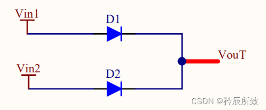 在这里插入图片描述 在这里插入图片描述