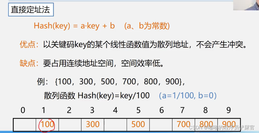 在这里插入图片描述 在这里插入图片描述