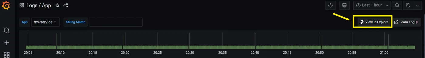 Grafana