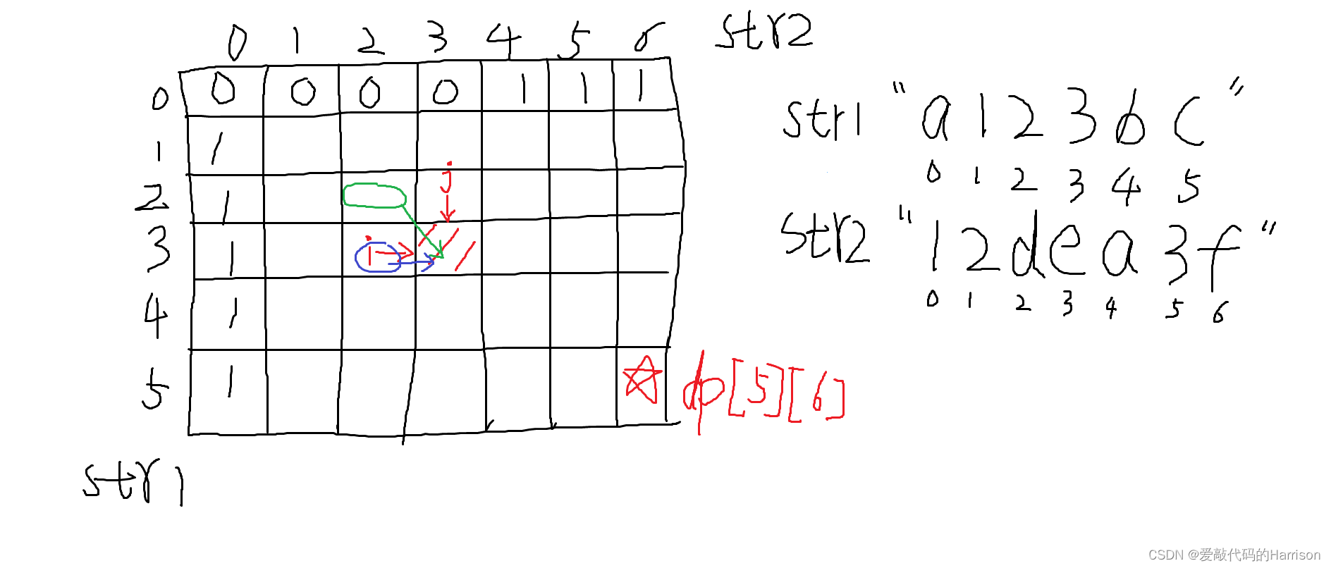 在这里插入图片描述 在这里插入图片描述
