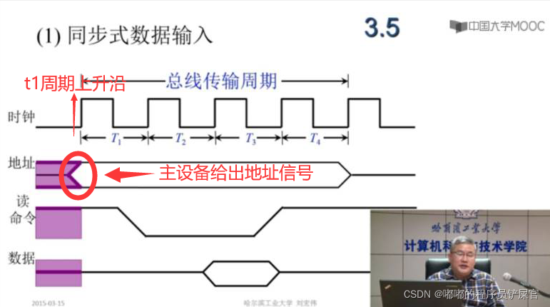 在这里插入图片描述 在这里插入图片描述