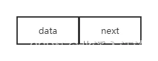 单链表结点结构