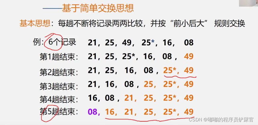 在这里插入图片描述 在这里插入图片描述
