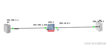 防火墙练习实验