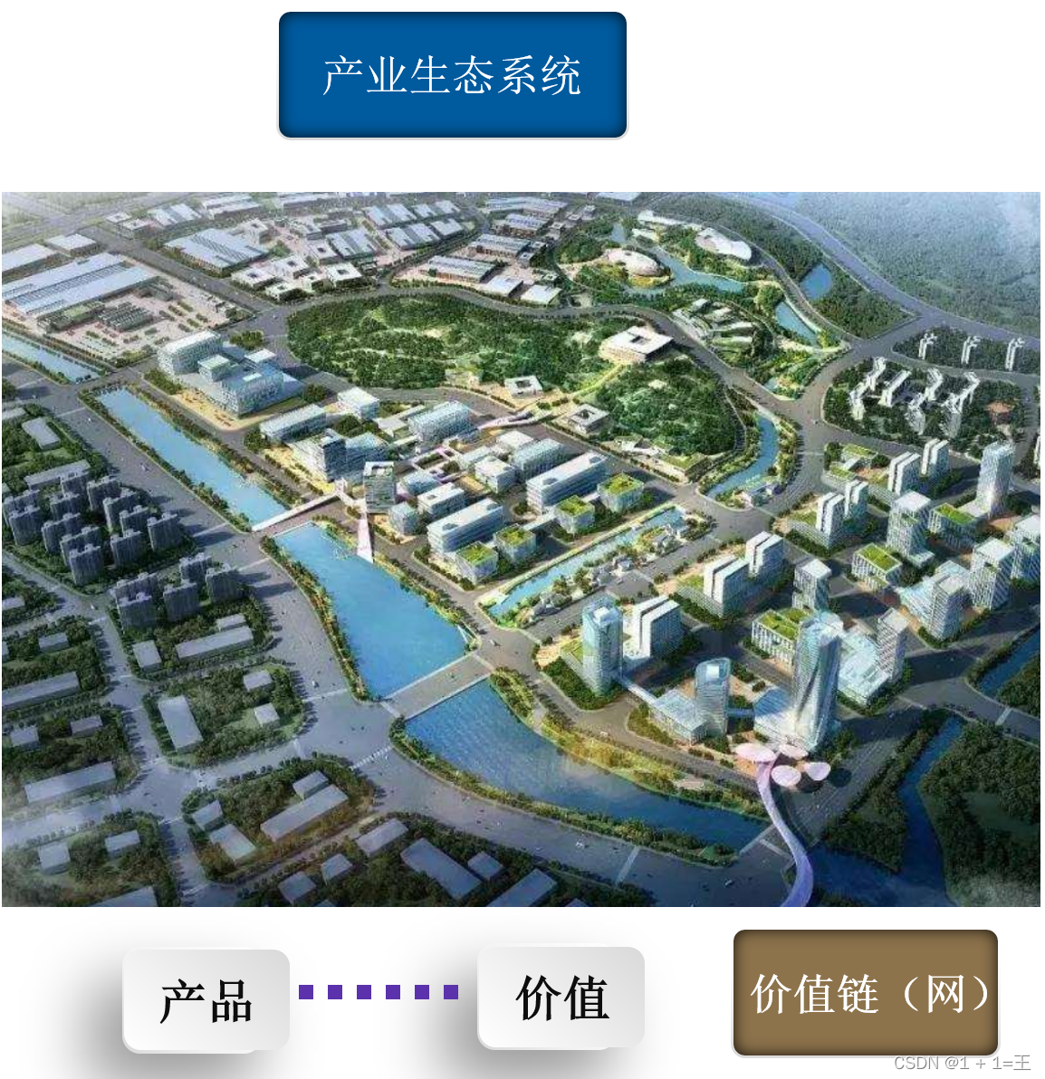 在这里插入图片描述 在这里插入图片描述