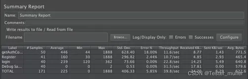 性能测试|搭建性能监控平台