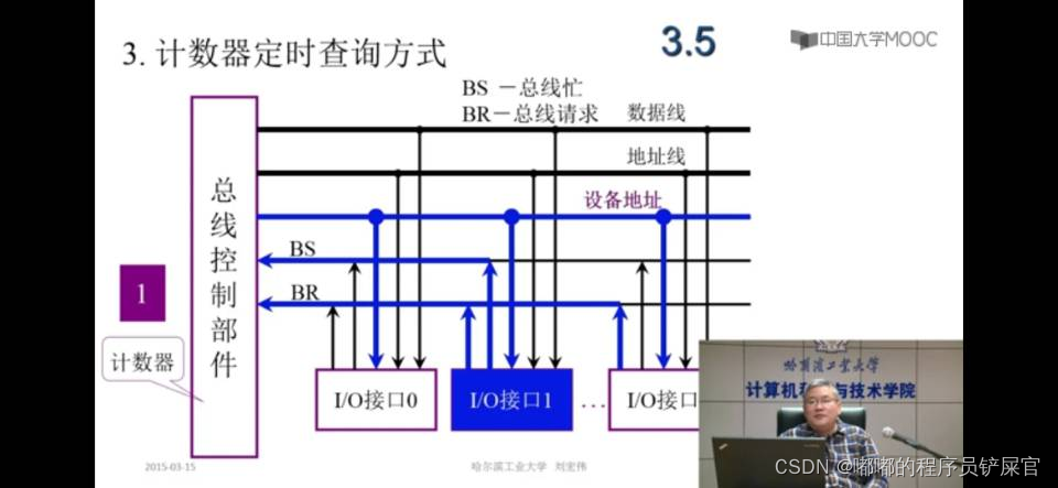 在这里插入图片描述 在这里插入图片描述