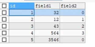 Mysql，Oracle中 sum、count函数使用条件判断