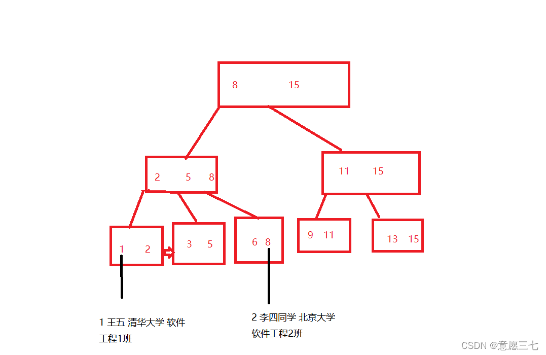 在这里插入图片描述 在这里插入图片描述