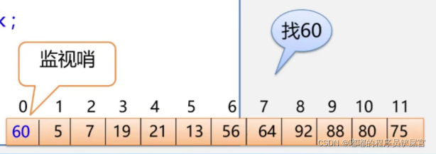 在这里插入图片描述 在这里插入图片描述