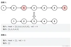 【Java实现】移除链表元素