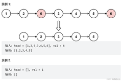 【Java实现】移除链表元素