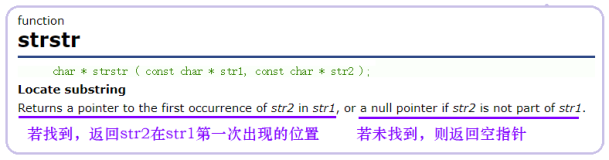 【C】字符串库函数及重点函数的模拟实现（下）—— strstr | strtok | strerror