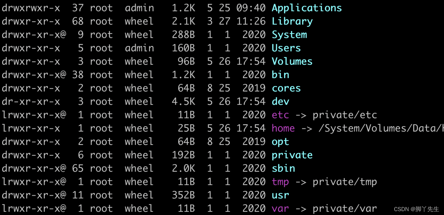 在这里插入图片描述 在这里插入图片描述