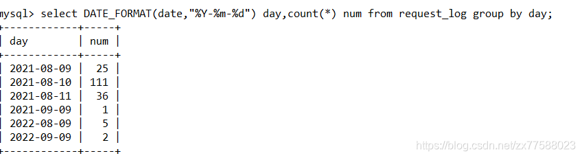 在这里插入图片描述 在这里插入图片描述