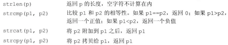 C++ primer 复习 第三章 字符串，向量和数组（2）