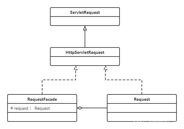 在这里插入图片描述 在这里插入图片描述