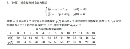 Python分析捕食者和被捕食者模型 Lotka--Volterra方程 | 拟合求解a，b，c，d