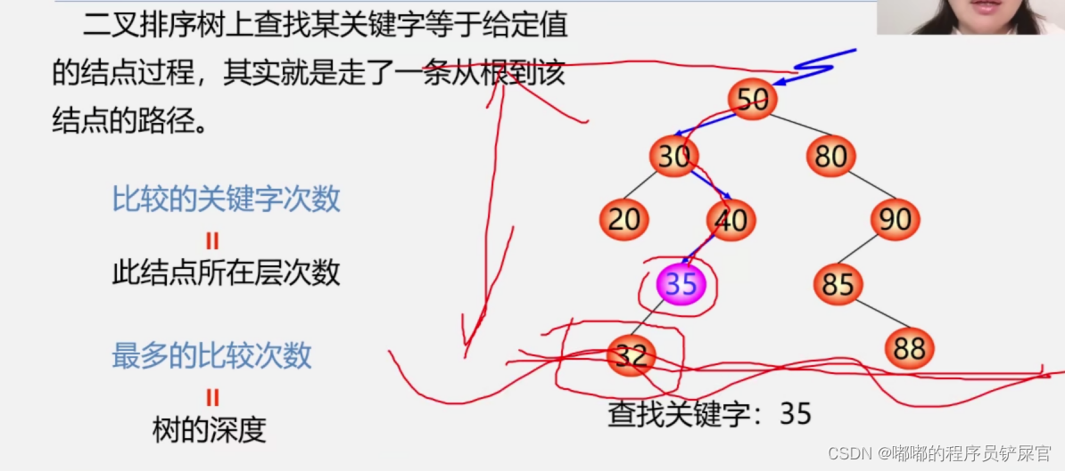在这里插入图片描述 在这里插入图片描述
