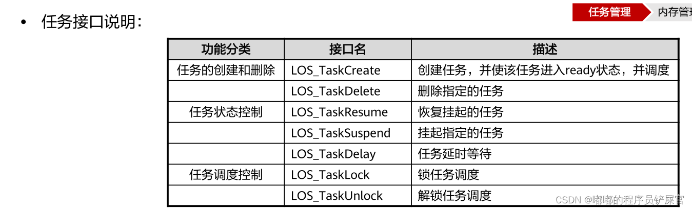 在这里插入图片描述 在这里插入图片描述