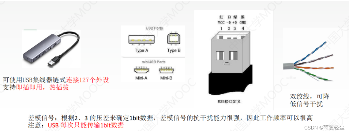 [外链图片转存失败,源站可能有防盗链机制,建议将图片保存下来直接上传(img-NoO6YNrQ-1674478215220)(C:\Users\Administrator\AppData\Roaming\Typora\typora-user-images\image-20230123171723814.png)]