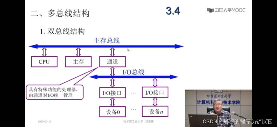 在这里插入图片描述 在这里插入图片描述