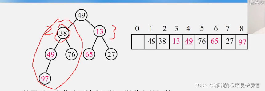 在这里插入图片描述 在这里插入图片描述