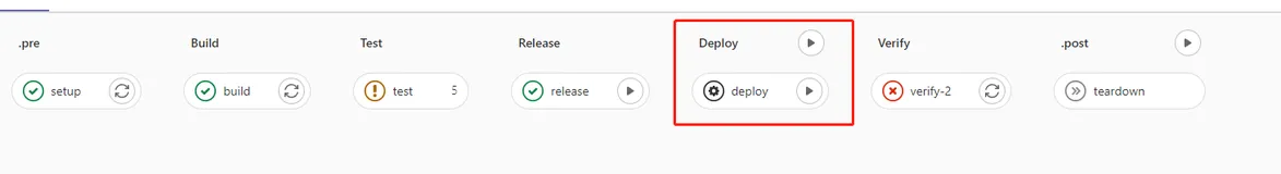 Gitlab----Pipline流水线语法tags、allow_failure、when、timeout、retry、parallel