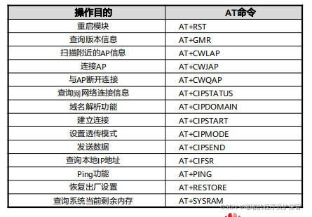 在这里插入图片描述 在这里插入图片描述