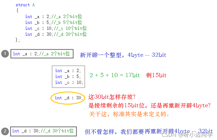 在这里插入图片描述 在这里插入图片描述