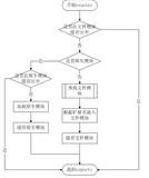 JXcore 打包在企业级项目里的合理运用和模块系统以及网络的配置详解【node.js】