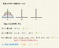 蓝桥杯算法竞赛系列第二章——深入理解重难点之递归（下）