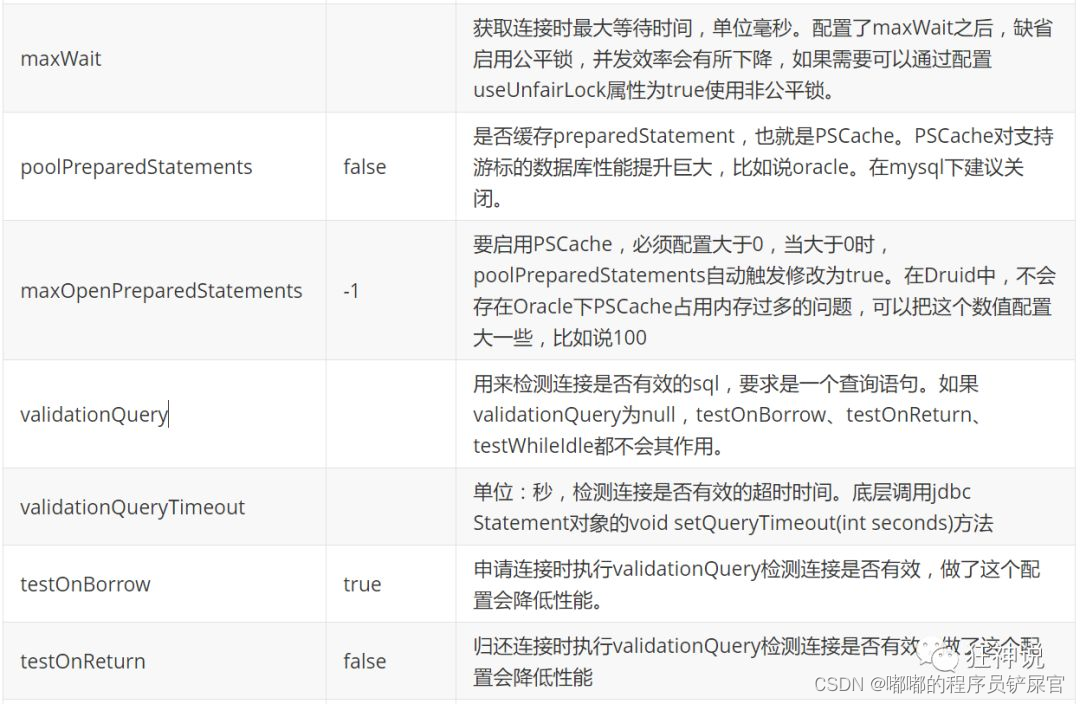 在这里插入图片描述 在这里插入图片描述