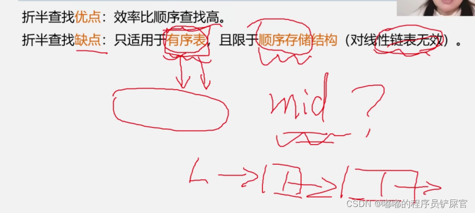 在这里插入图片描述 在这里插入图片描述