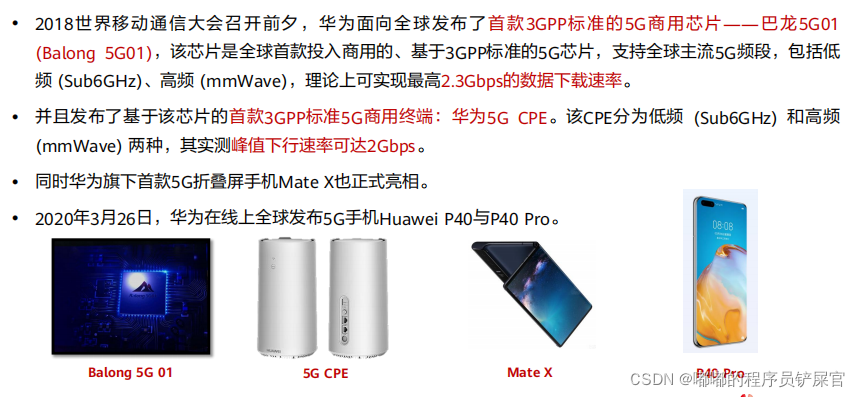 在这里插入图片描述 在这里插入图片描述