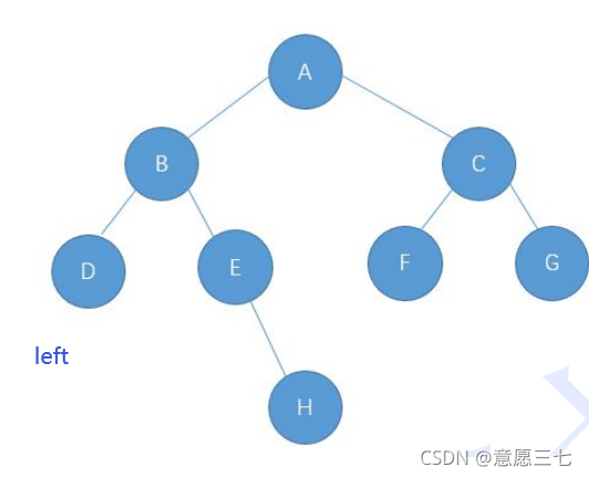 在这里插入图片描述 在这里插入图片描述