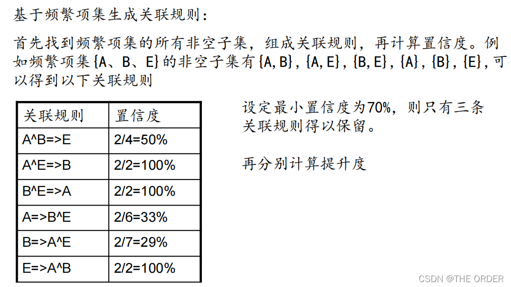 在这里插入图片描述 在这里插入图片描述