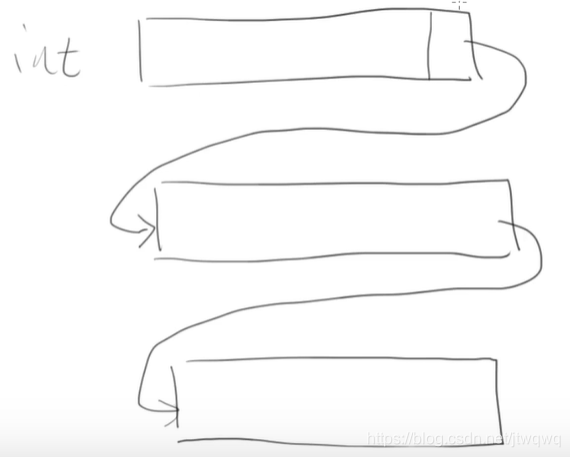 在这里插入图片描述 在这里插入图片描述