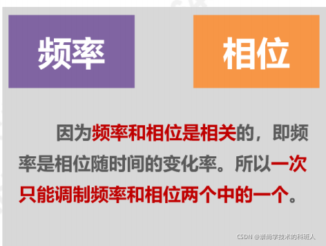 在这里插入图片描述 在这里插入图片描述