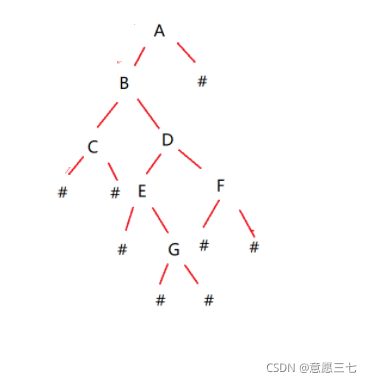 在这里插入图片描述 在这里插入图片描述