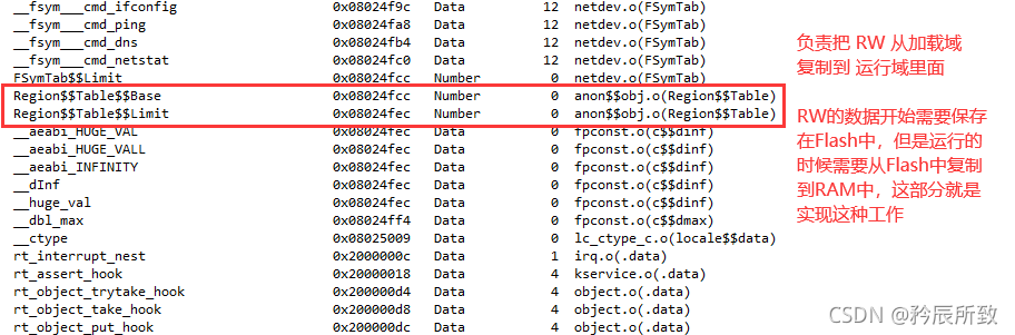 在这里插入图片描述 在这里插入图片描述